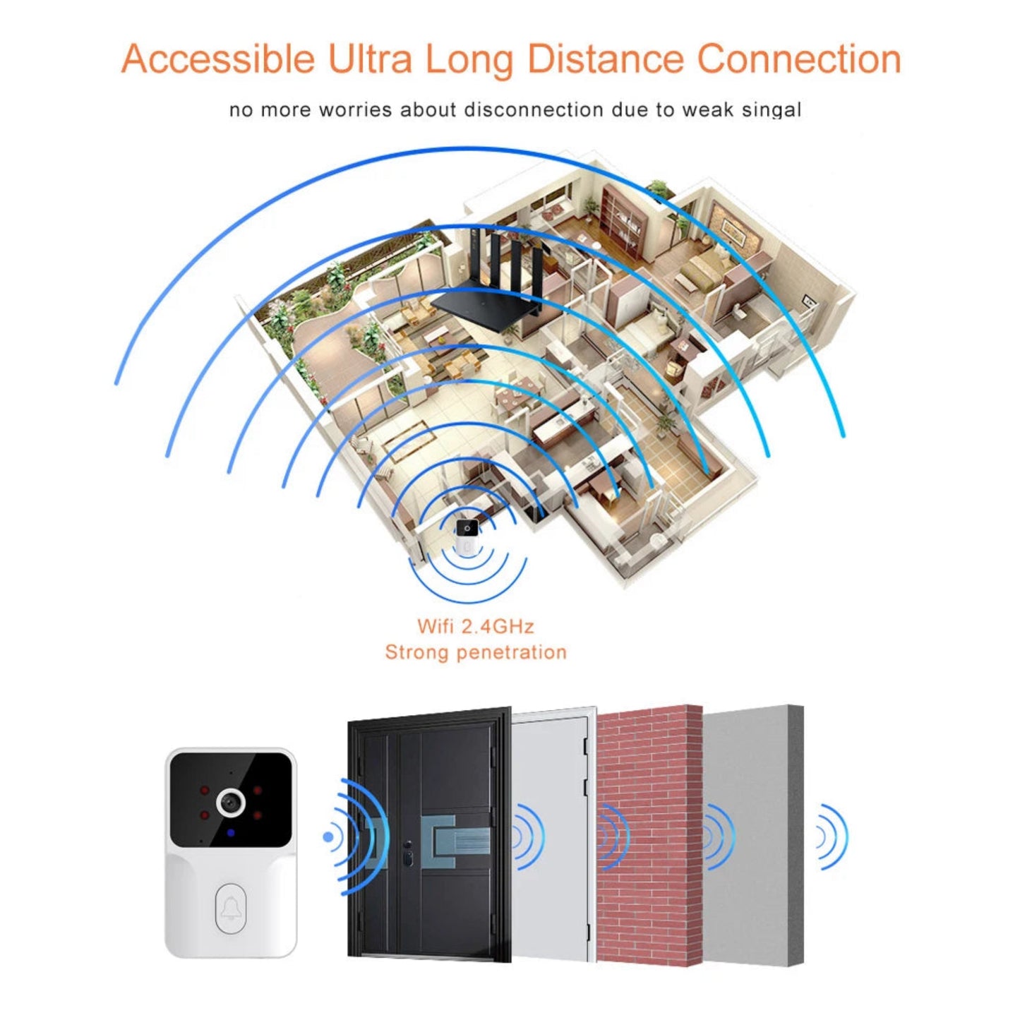 Tuya Smart Video Doorbell Camera – HD Wireless Doorbell with Night Vision, Voice Change, 2-Way Audio & Waterproof Security Design -7mlemxo