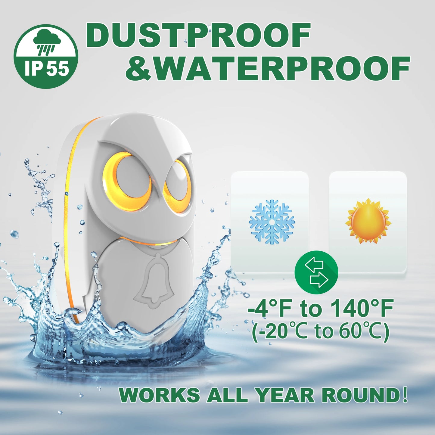 Wireless Doorbell Chime – 300m Long Range Waterproof Smart Door Bell for Home, Outdoor, Intelligent Alert System