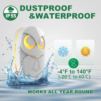 Wireless Doorbell Chime – 300m Long Range Waterproof Smart Door Bell for Home, Outdoor, Intelligent Alert System